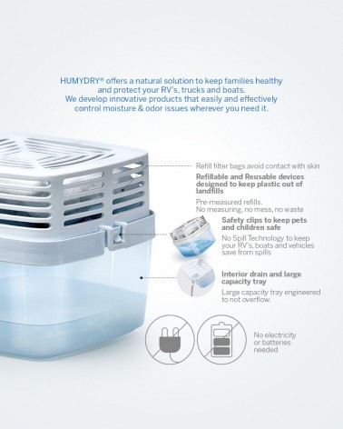 Deshumidificador ambientador HUMYDRY Smart lavanda 450g